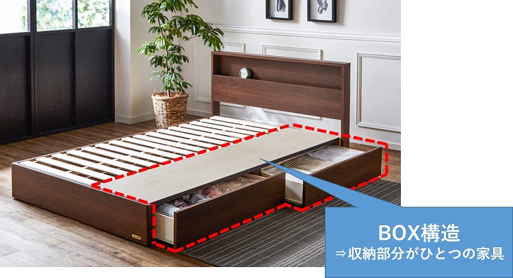 BOX構造の収納ベッド