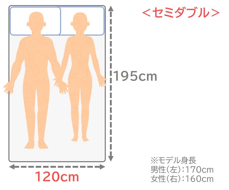 セミダブルのサイズ感