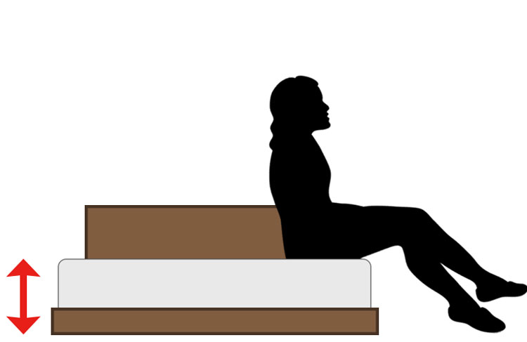ベッド高さはどれがいい 低め 脚高のおすすめベッド 選び方ガイド ベッドおすすめランキング21 コスパ抜群の失敗しないベッド選び