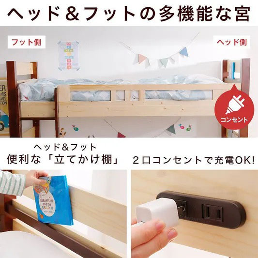 ヘッド・フットボード