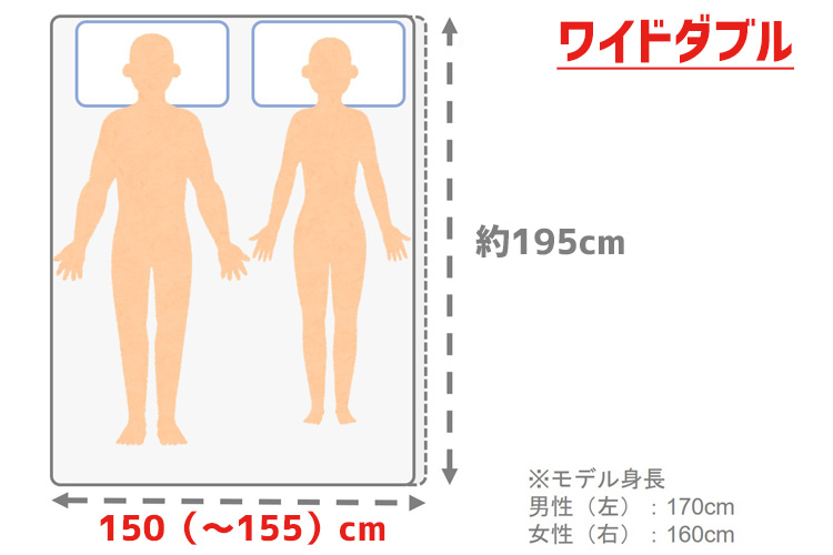 マットレス ワイドダブルサイズとは その特徴を徹底解説 ベッドおすすめランキング21 コスパ抜群の失敗しないベッド選び
