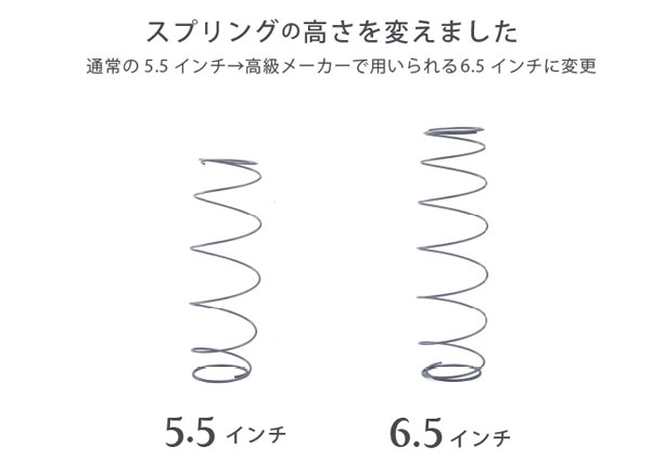 プレミアムタイプのスプリング(6.5インチ)