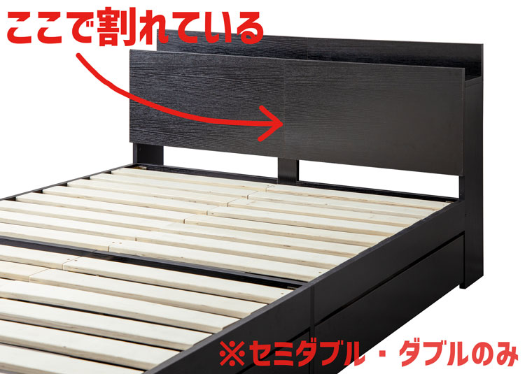 ヘッドボードの分割場所