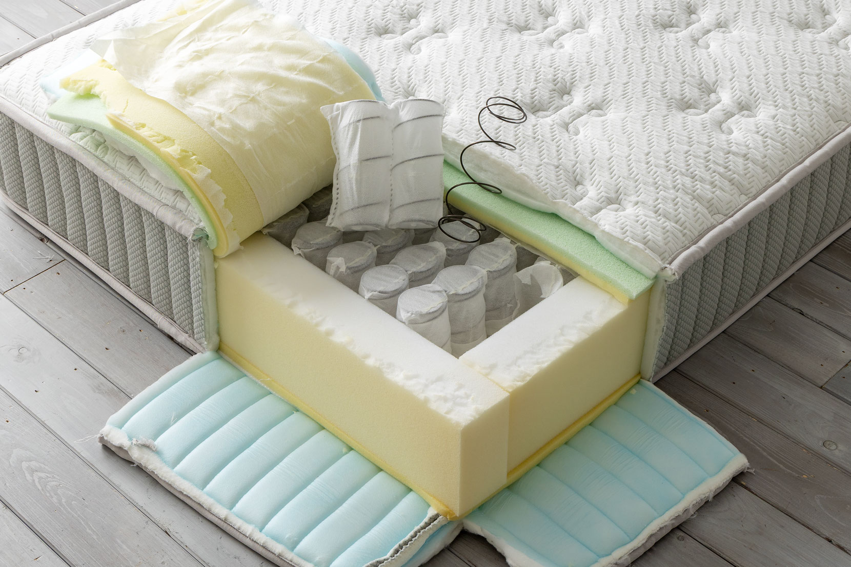 硬めのポケットコイル