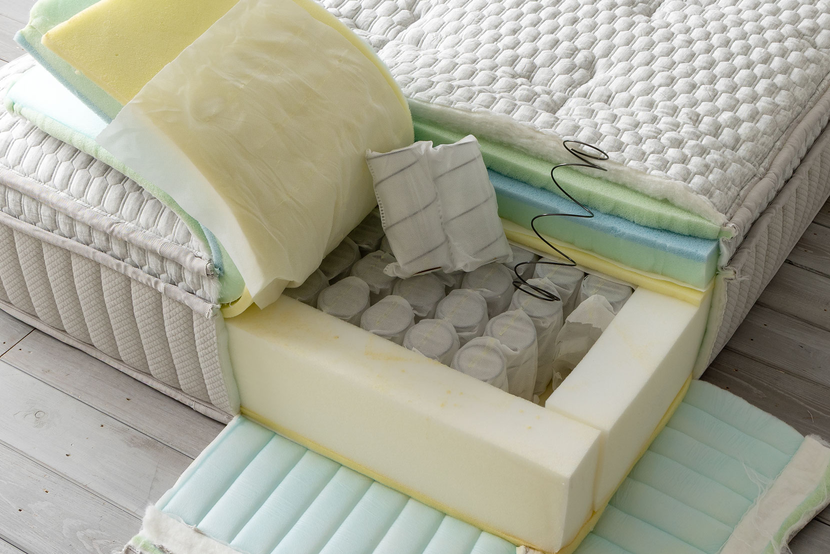 硬めのポケットコイル