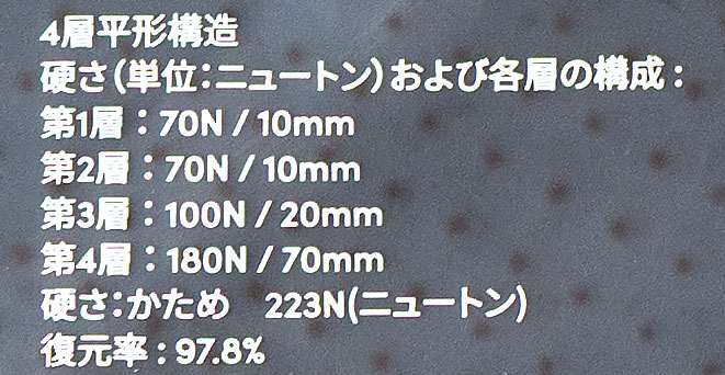 コアラフトン PLUSの品質表示ラベル(硬さ)