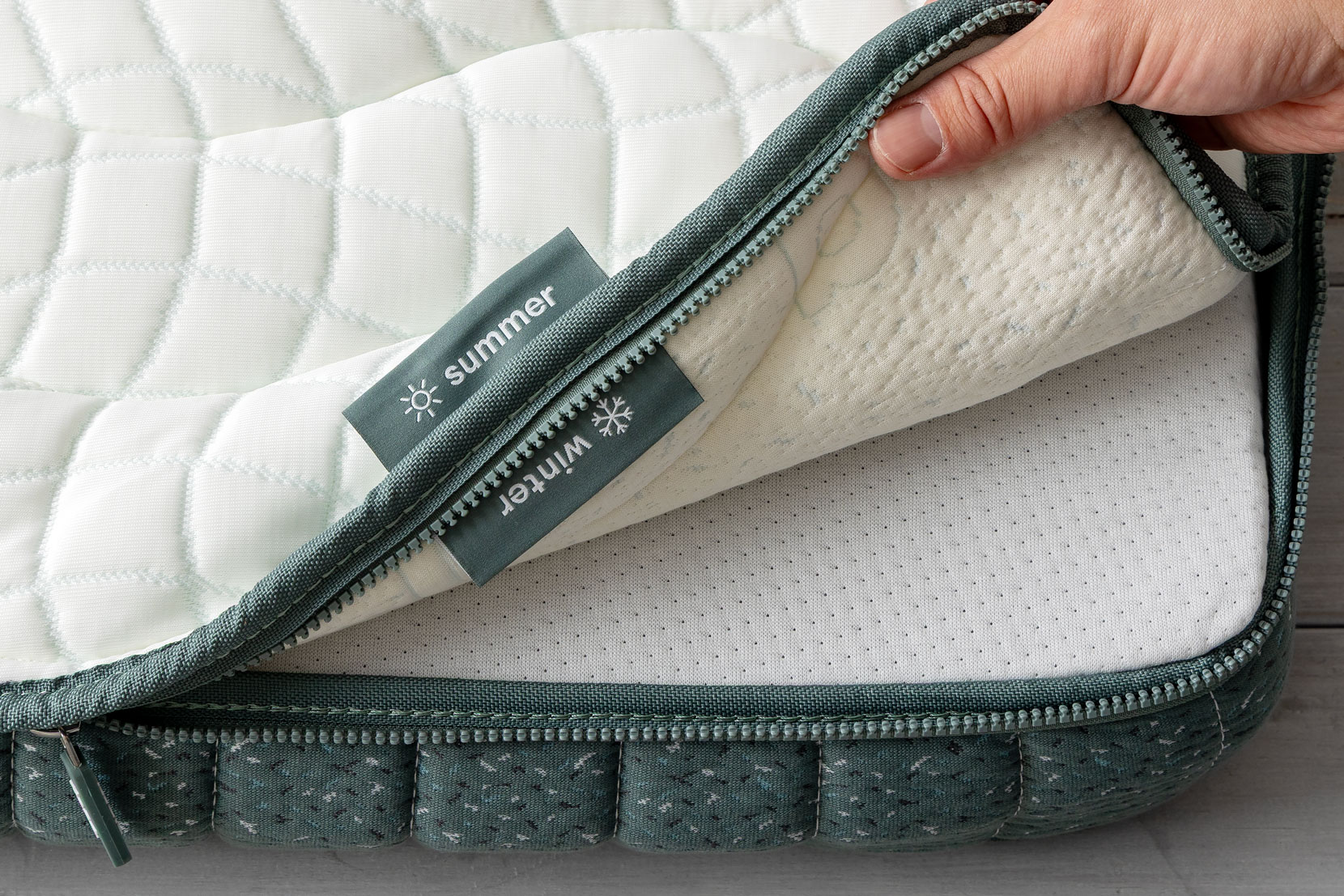 リバーシブルカバー