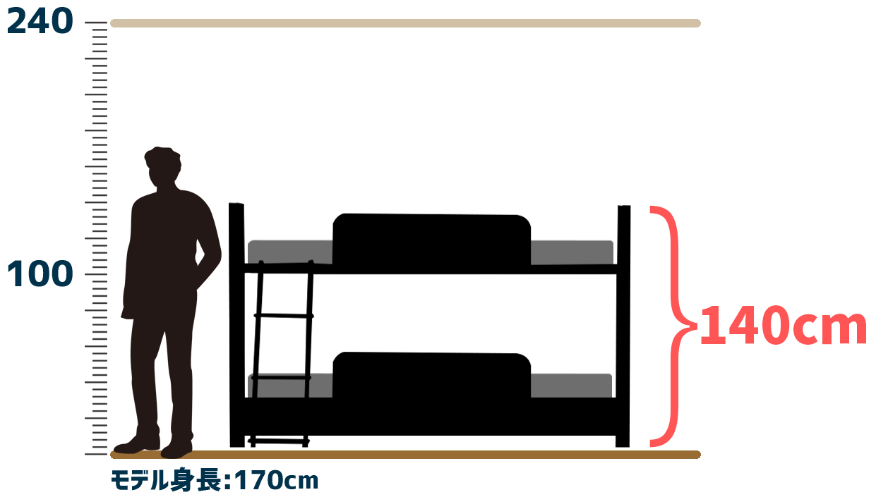 ロータイプ(140cm前後)