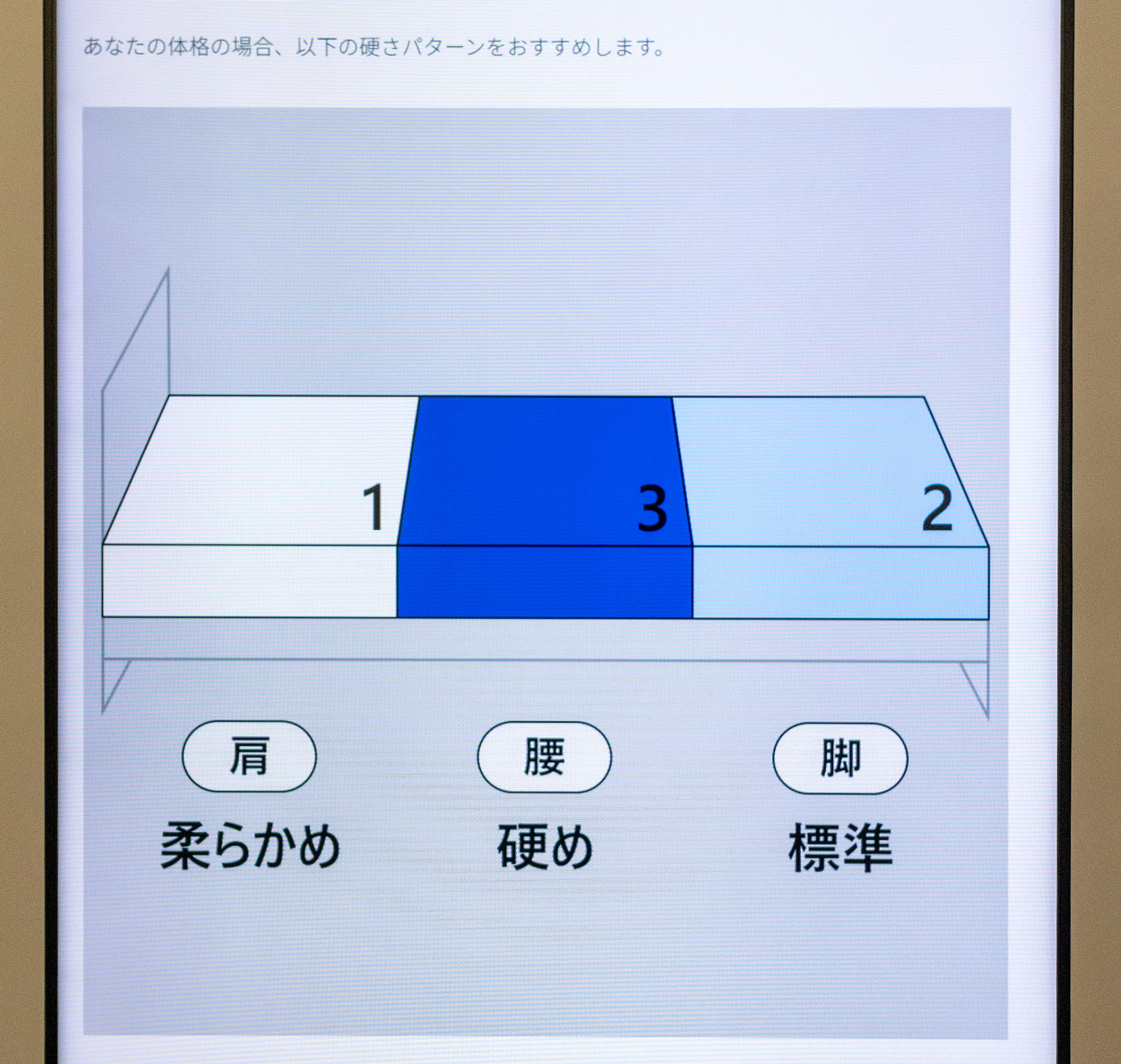 おすすめの硬さパターン
