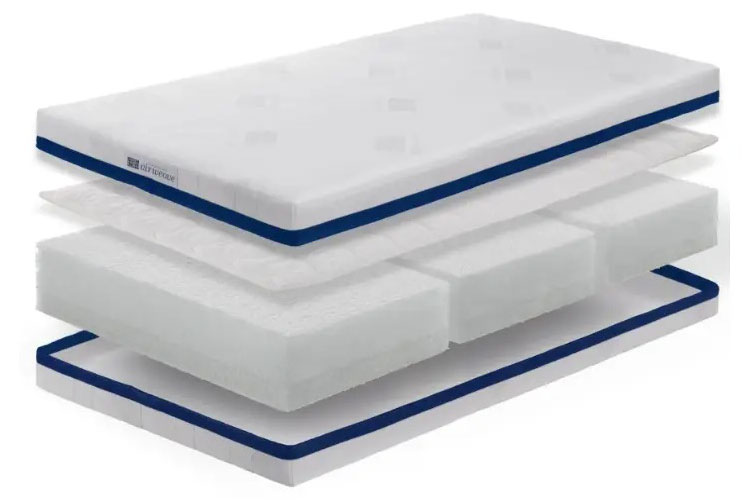 ベッドマットレス