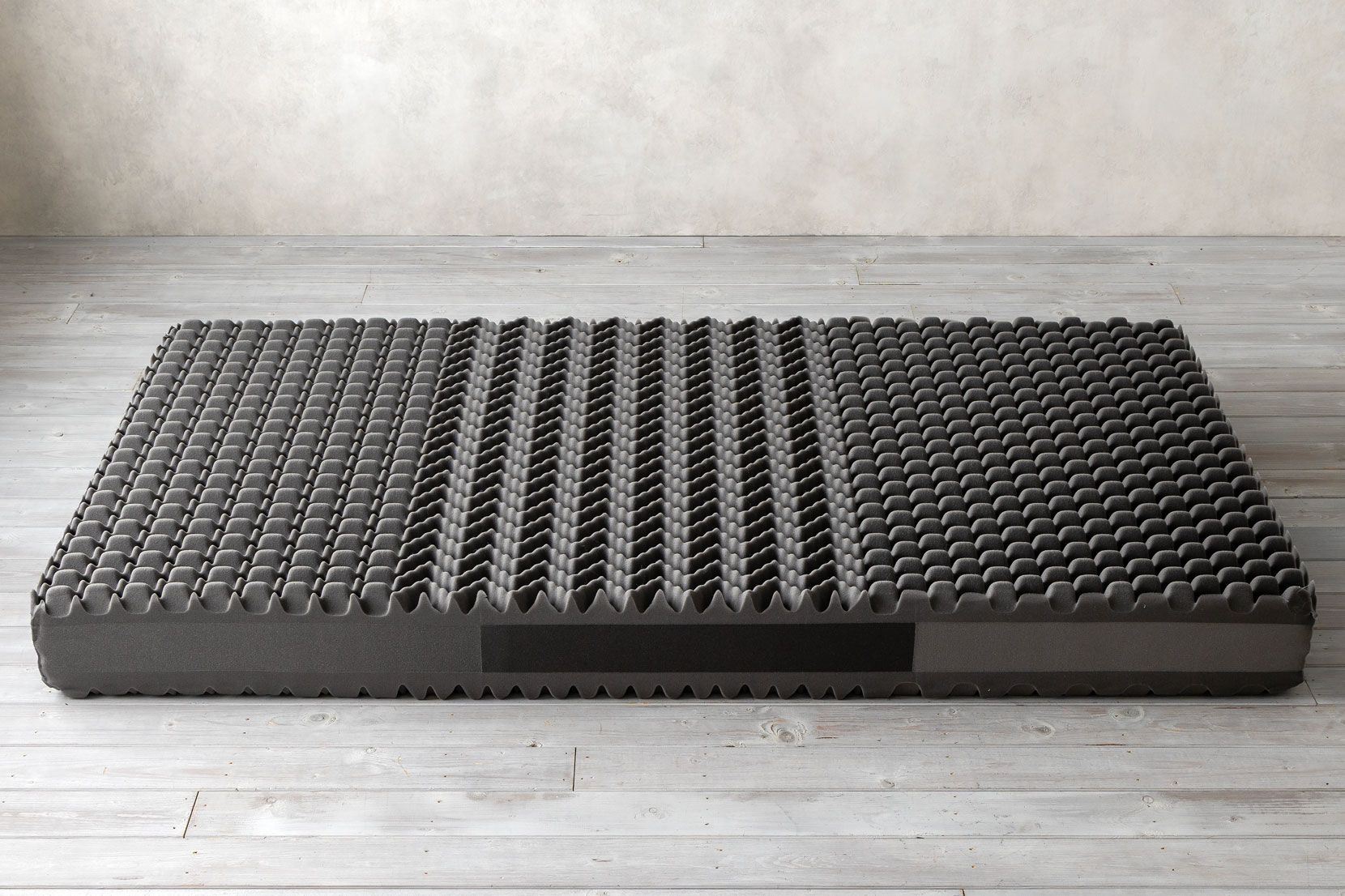 3ゾーン×3レイヤー