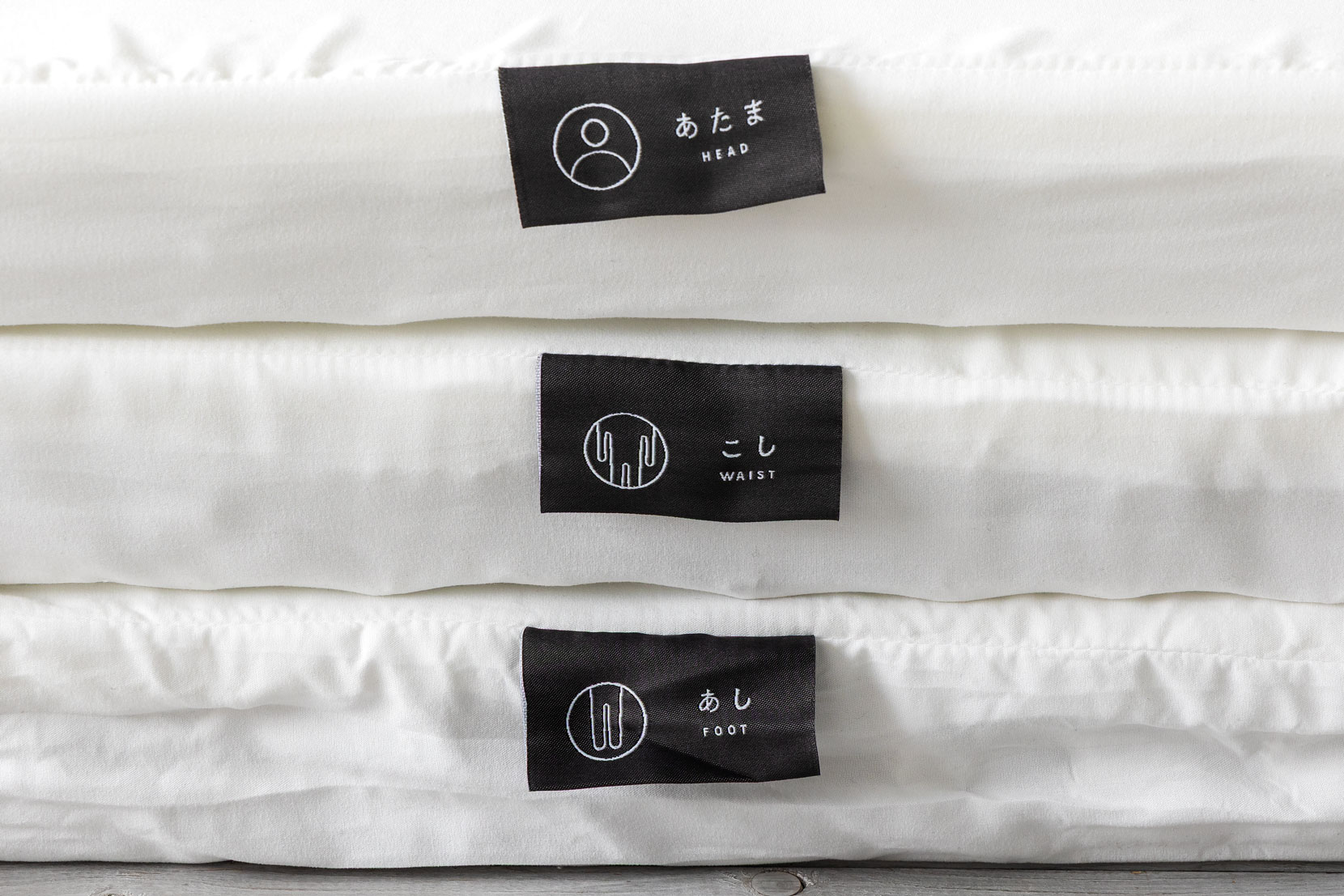 ブロックの位置ラベル