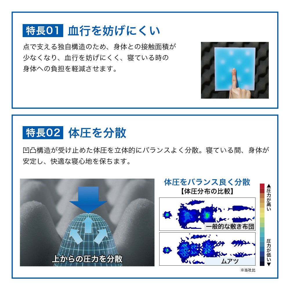 点構造のメリット