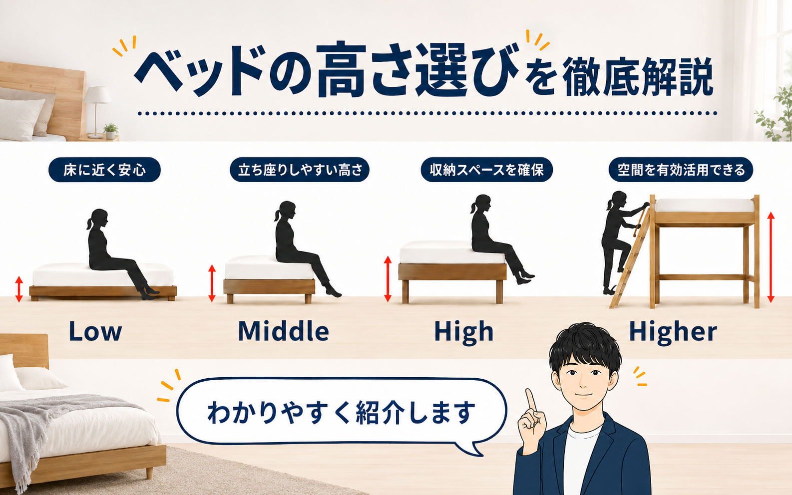 ベッドの高さの選び方